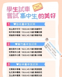 全台灣北中南高中生試車青春肉體❤搶頭香TG茶莊nini9595【童顏巨乳大一學生妹 蘿莉幼